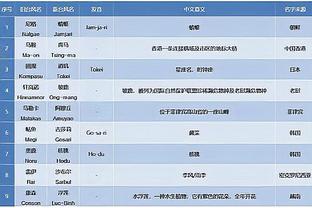 开云app官网下载安卓版苹果截图3